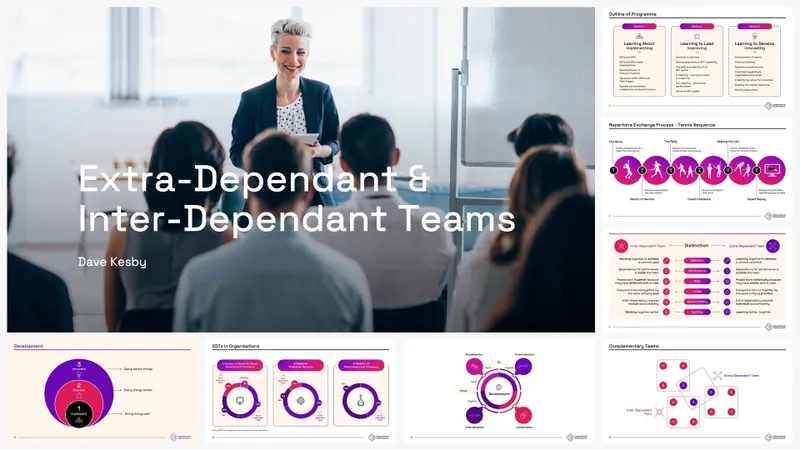 Team dynamics presentation with purple diagrams and icon layouts