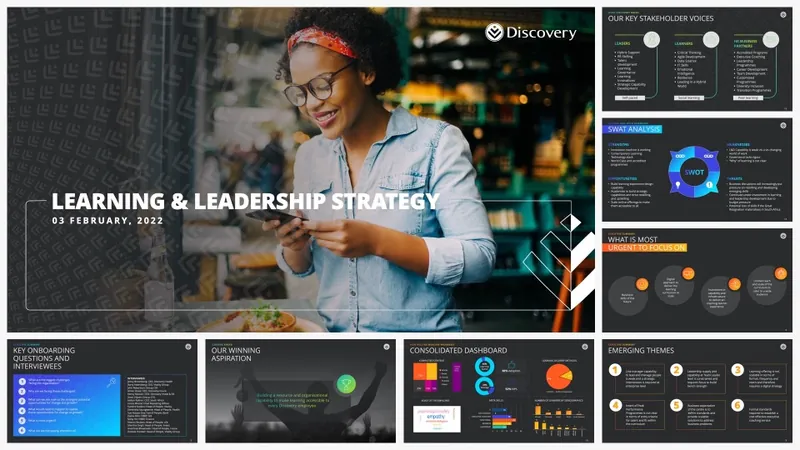 Discovery learning and leadership strategy presentation