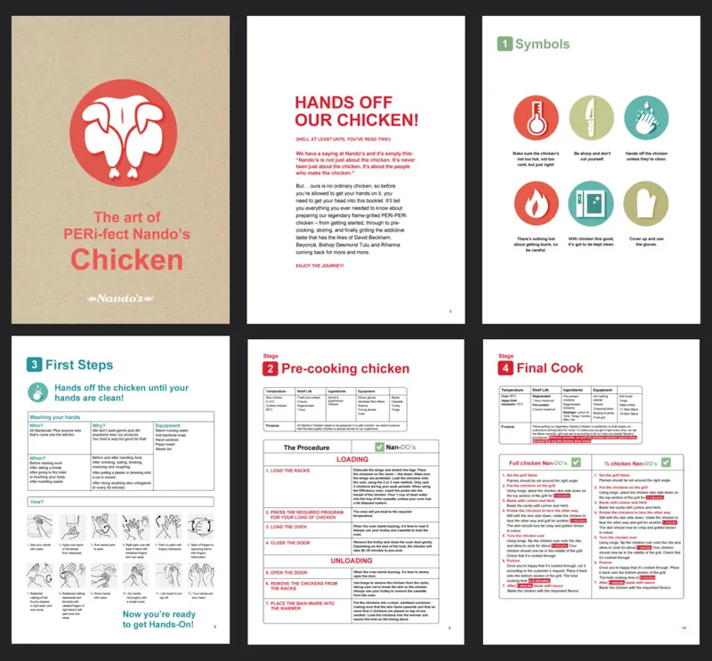 Food brand Word document set with red illustrated covers